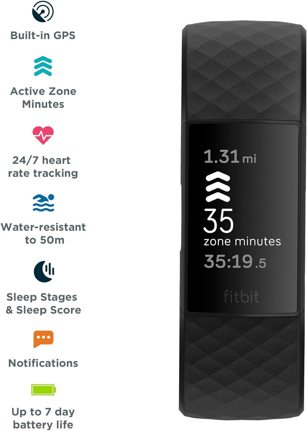 Fitbit Charge 4 Fitness and Activity Tracker with Built-in GPS - $90