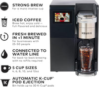 Keurig K-3550 Single Serve Commercial Coffee Maker - $850