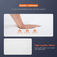 8 inch Gel Memory Foam Mattress for Cool Sleep & Pressure Relief - $175