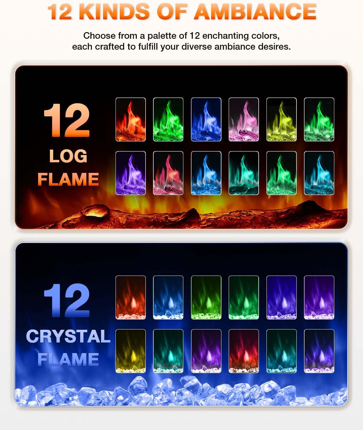 Electric Fireplace 60Inch,Realistic Flame Electric Fireplace Heater,Log Set - $130