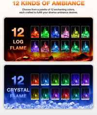 Electric Fireplace 60Inch,Realistic Flame Electric Fireplace Heater,Log Set - $130