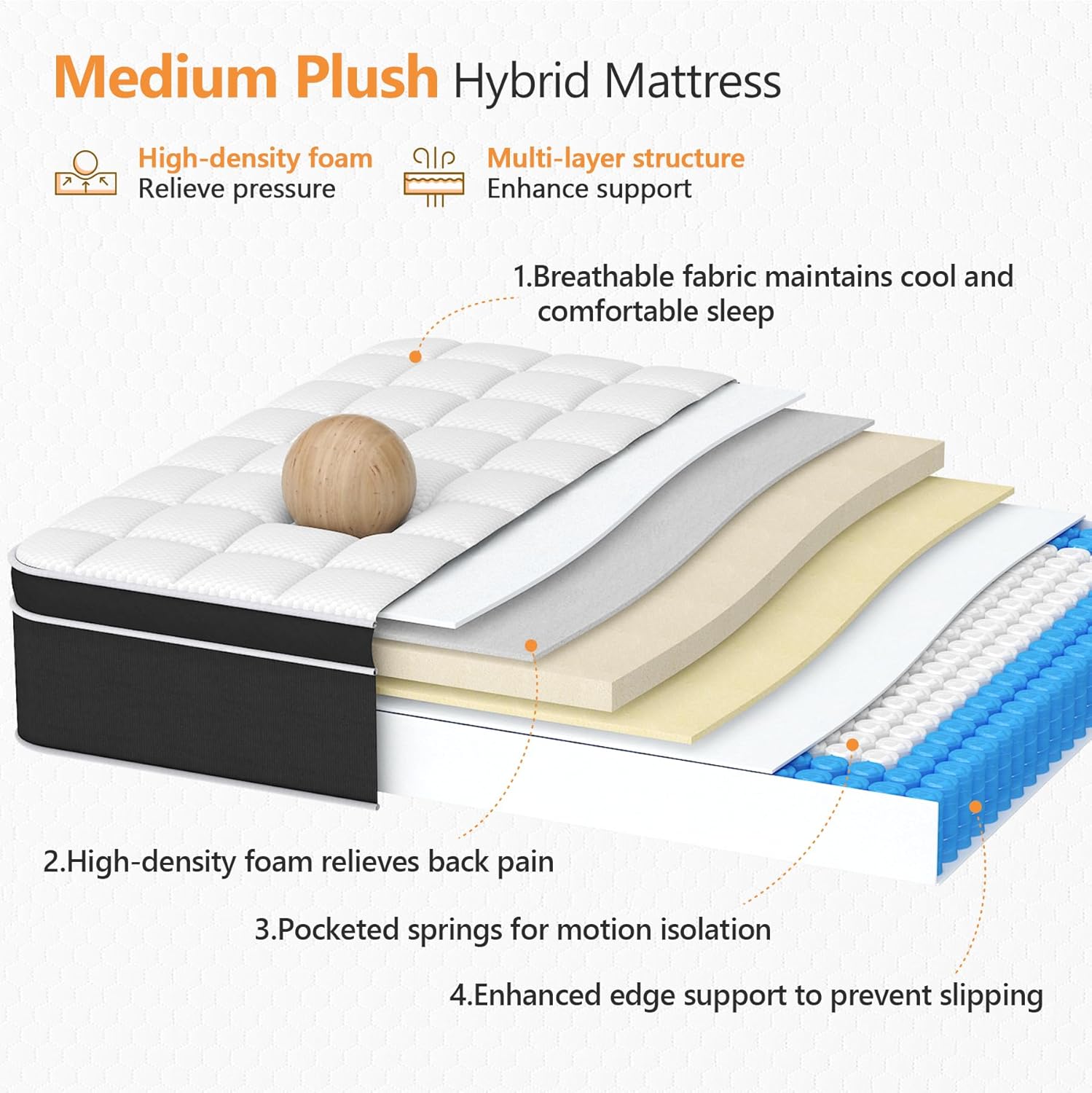 King Mattress, 12 Inch Hybrid King Bed Mattress with Gel Memory Foam - $200
