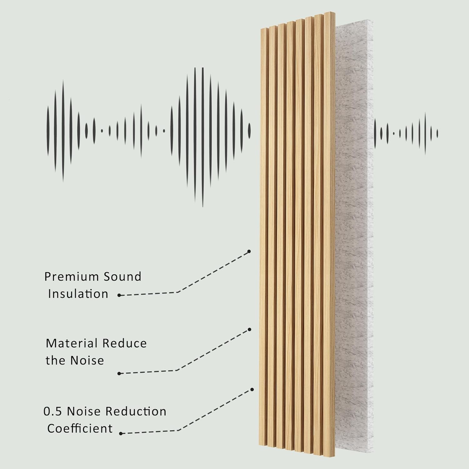 ROOMTEC Acoustic Wood Wall Panels, 94.49” x 12.6” Soundproof Wall Panels - $90