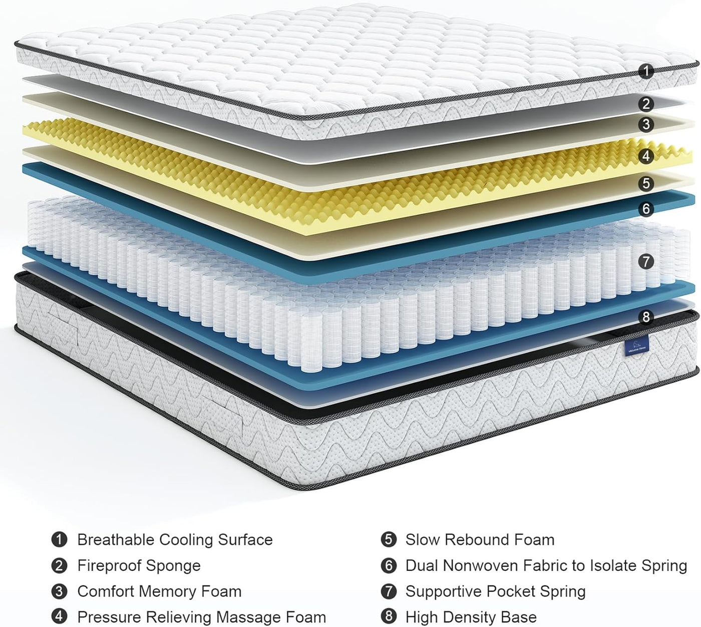 Vesgantti Queen Size Mattress, 12 Inch Hybrid Queen Mattress in a Box - $240