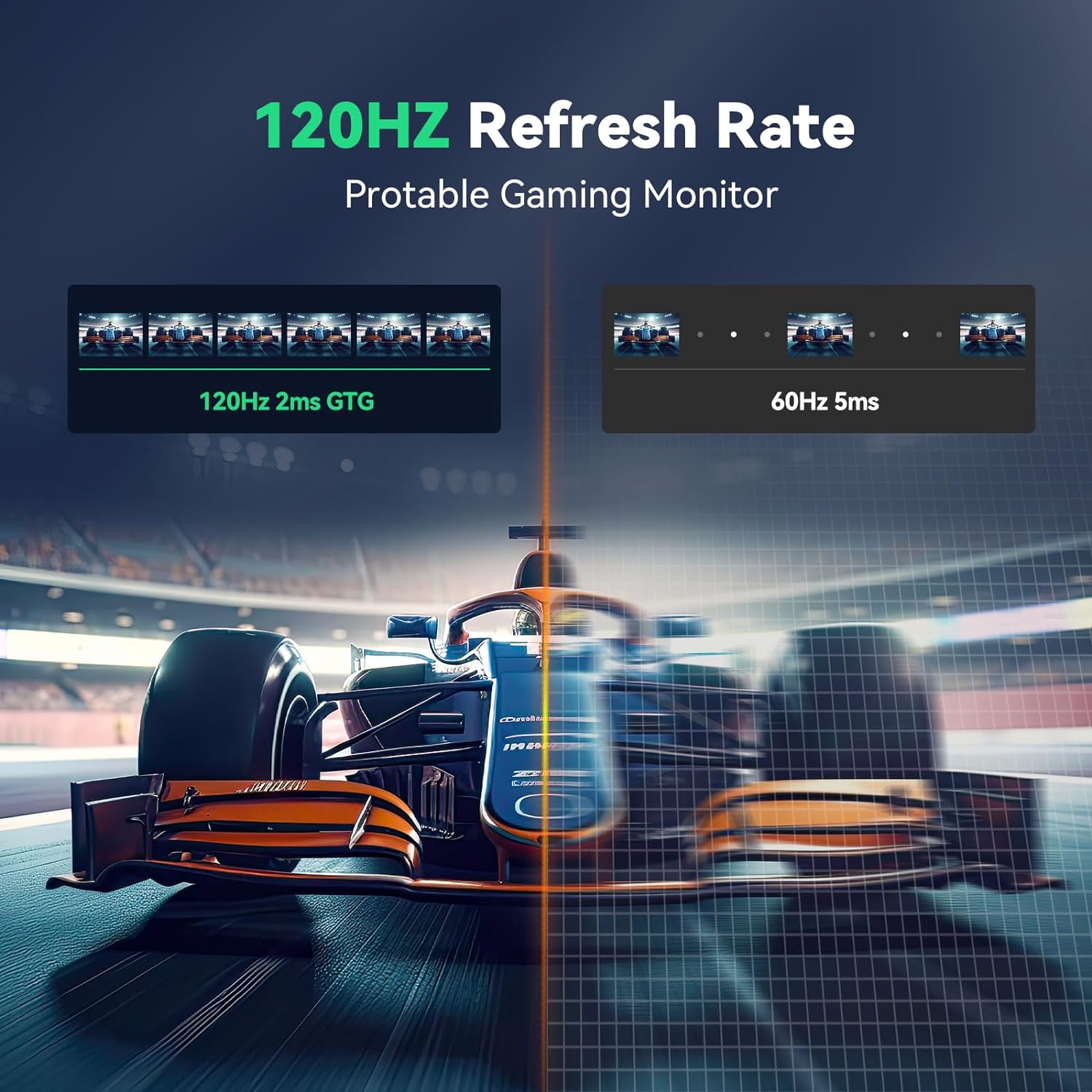 SVANTTO 16” 2K Portable Gaming Monitor, 120Hz 2ms Professional Esports Portable Monitor - $145