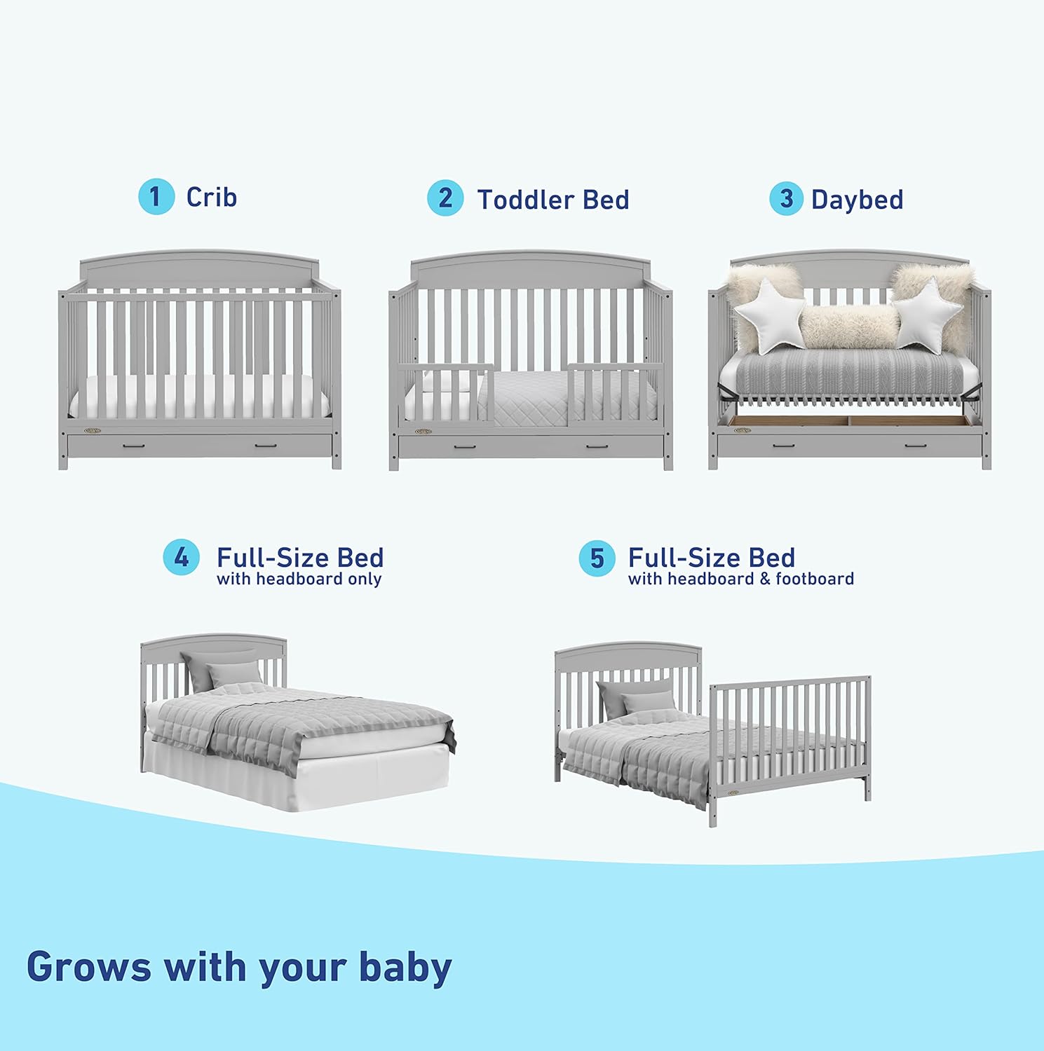 Graco Benton 5-in-1 Convertible Crib with Drawer (Pebble Gray) - $135