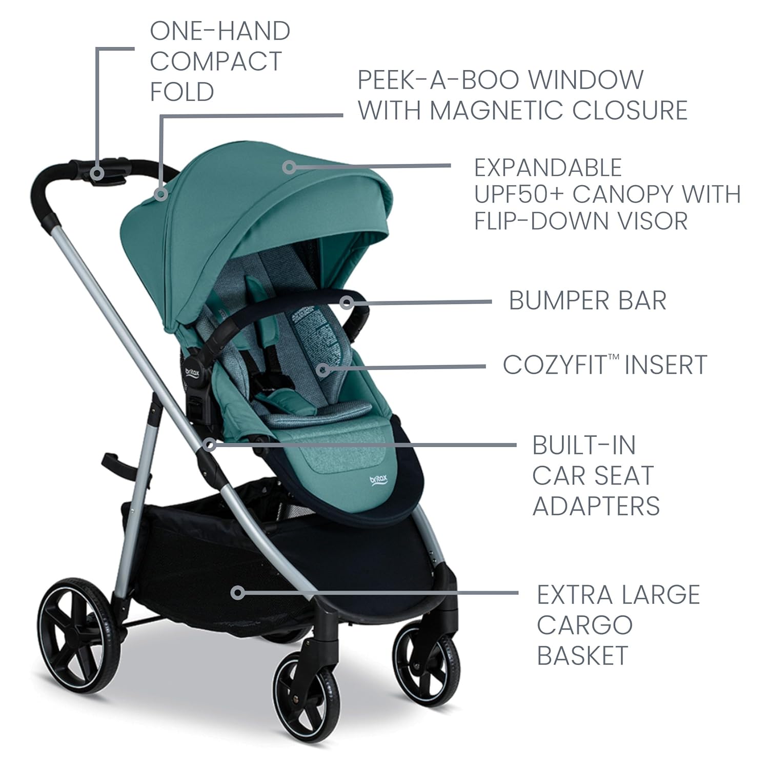 Britax Willow Grove SC Baby Travel System, Infant Car Seat and Stroller Combo - $400