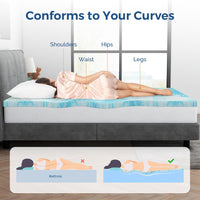 Mattress Topper Full, 2 Inch Gel Memory Foam Bed Topper for Full Size Bed - $30