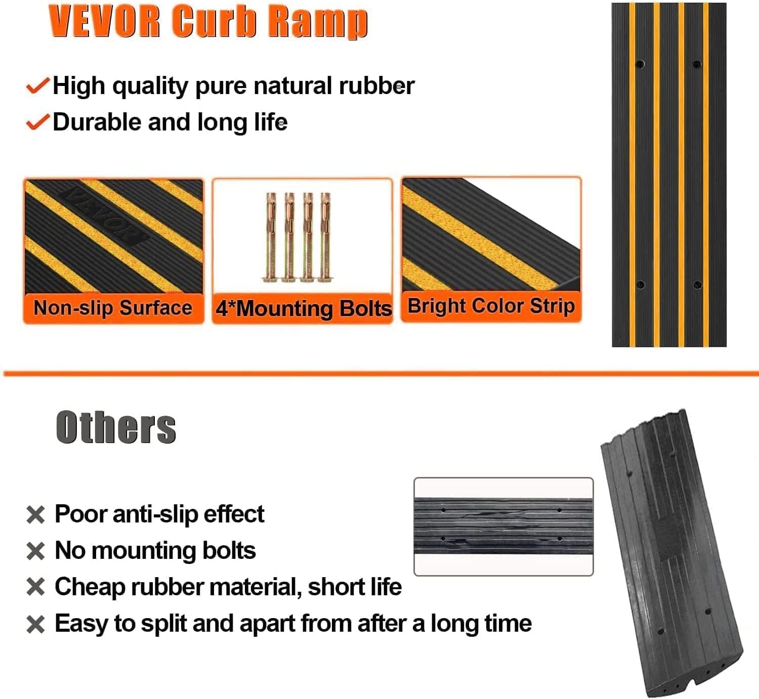 VEVOR 2 Pack Rubber Curb Ramps for Driveway, Heavy Duty Car Ramp 2.5 Inch - $85