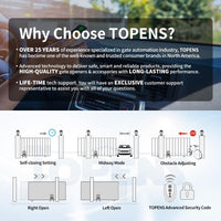 TOPENS CK2500 Automatic Sliding Gate Opener Chain Drive Electric Gate Motor - $430