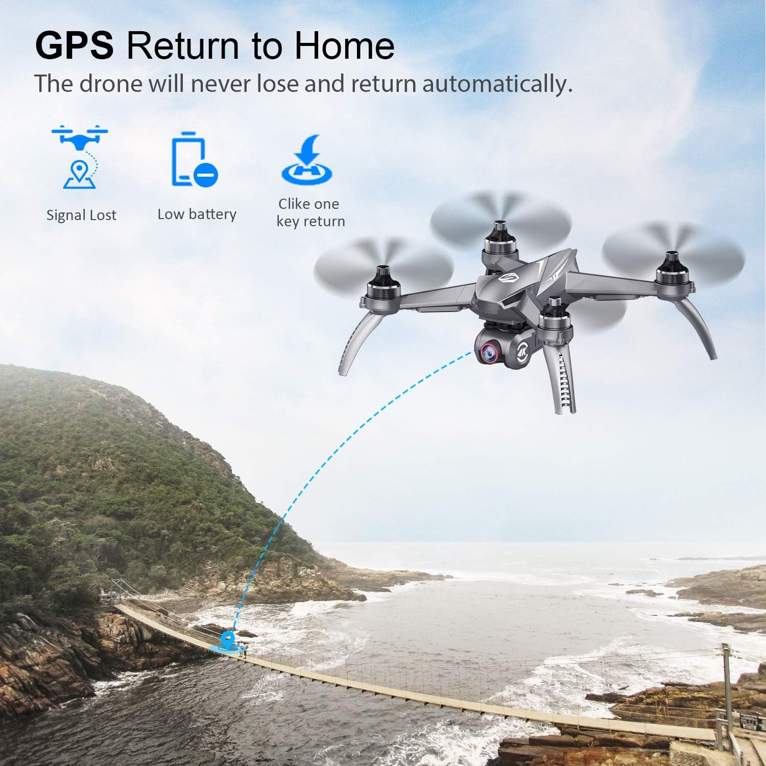 SANROCK B5W GPS Drones - $105