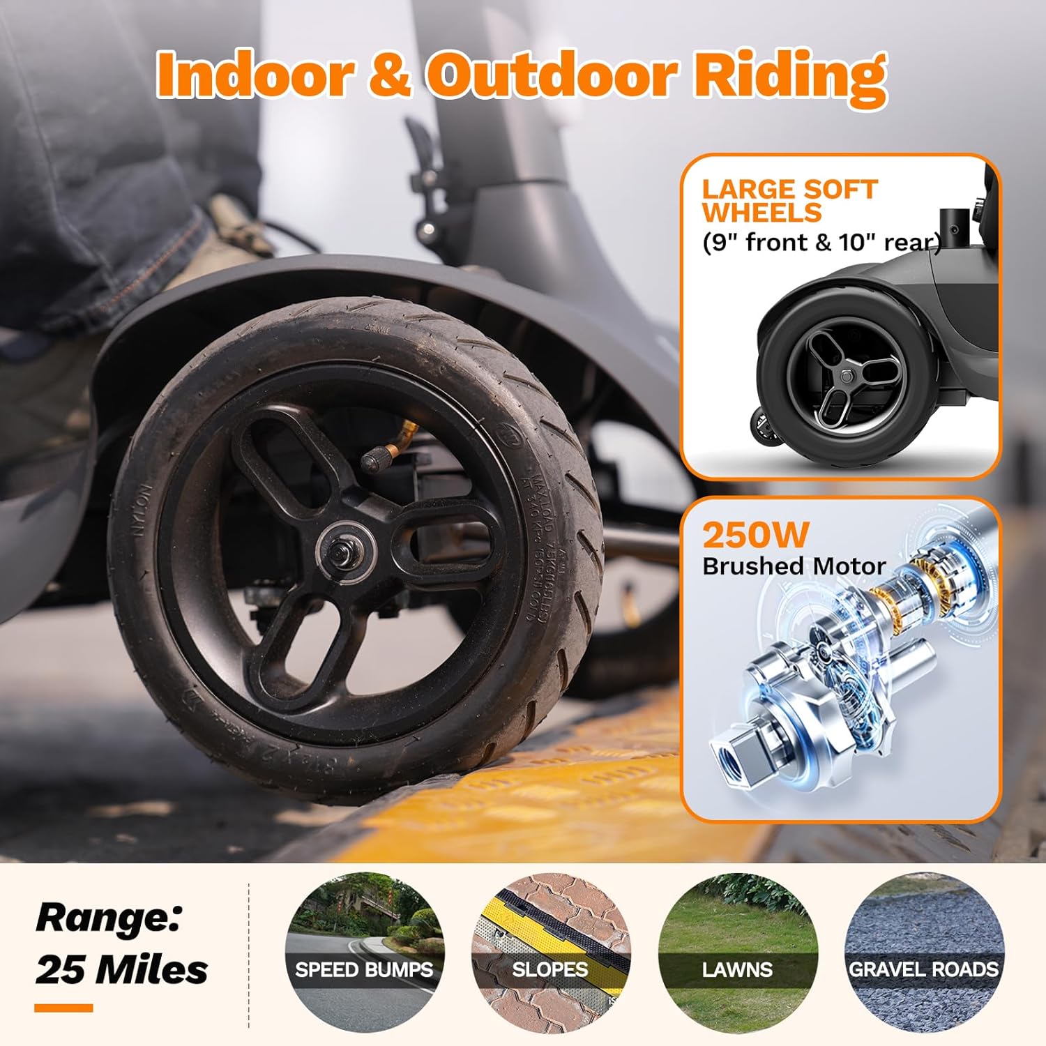 S1 Mobility Scooter for Adults, 4-Wheel Mobility Scooter - 25 Miles Range, 6 mph - $540