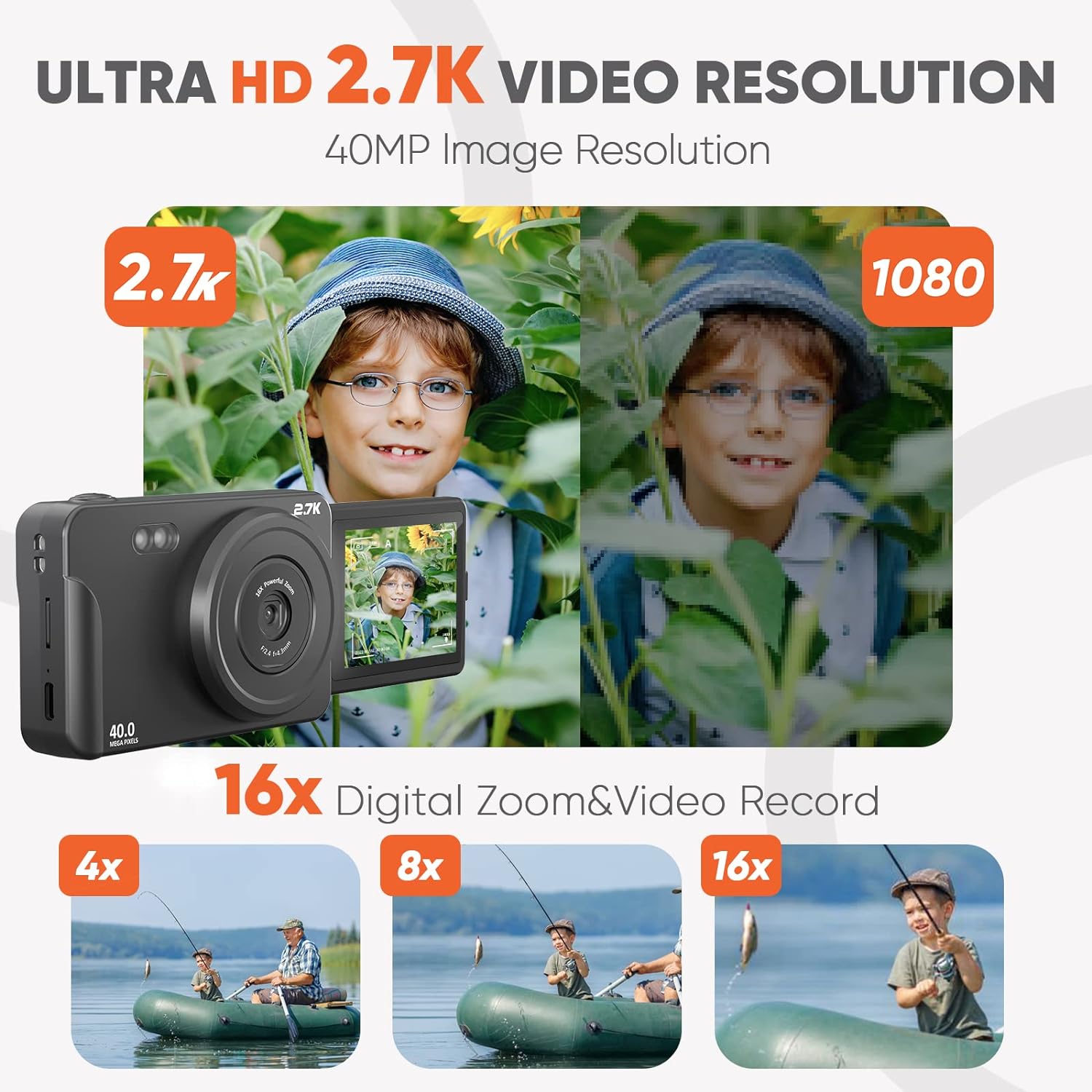 ESOXOFFORE Digital Camera for Teens - $30