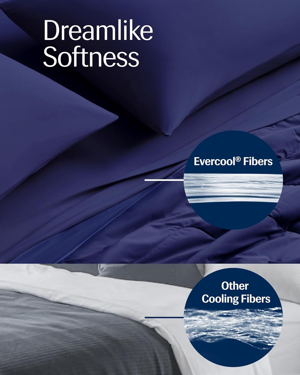 REST Evercool Cooling Comforter, King/Cali King, Blanket for Hot Sleepers - $160