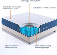 King Mattress, 14 Inch King Size Mattress in a Box, Hybrid Mattress King Size - $215