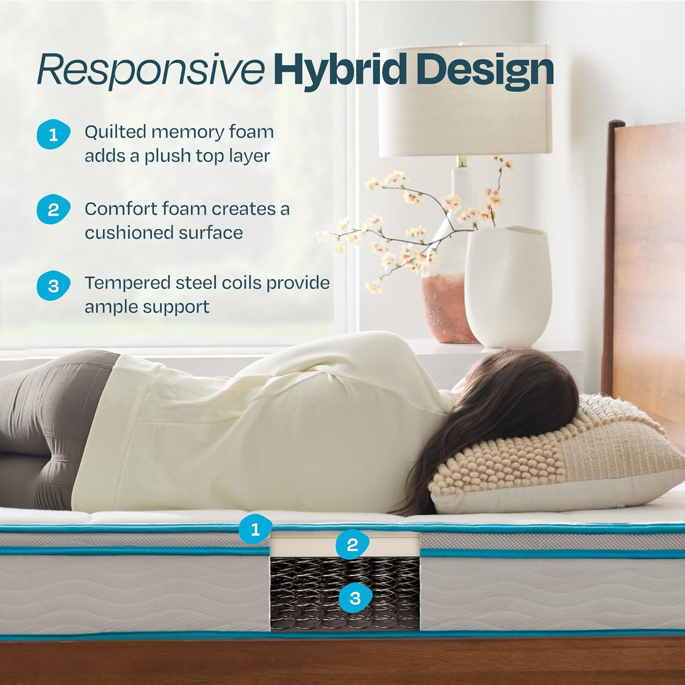 Linenspa 8 Inch Memory Foam and Spring Hybrid Mattress - Full Size - $110