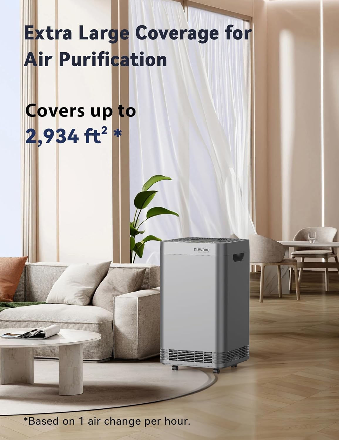 Nuwave Whole House Air Purifiers, Oxypure Smart Air Purifier - $520
