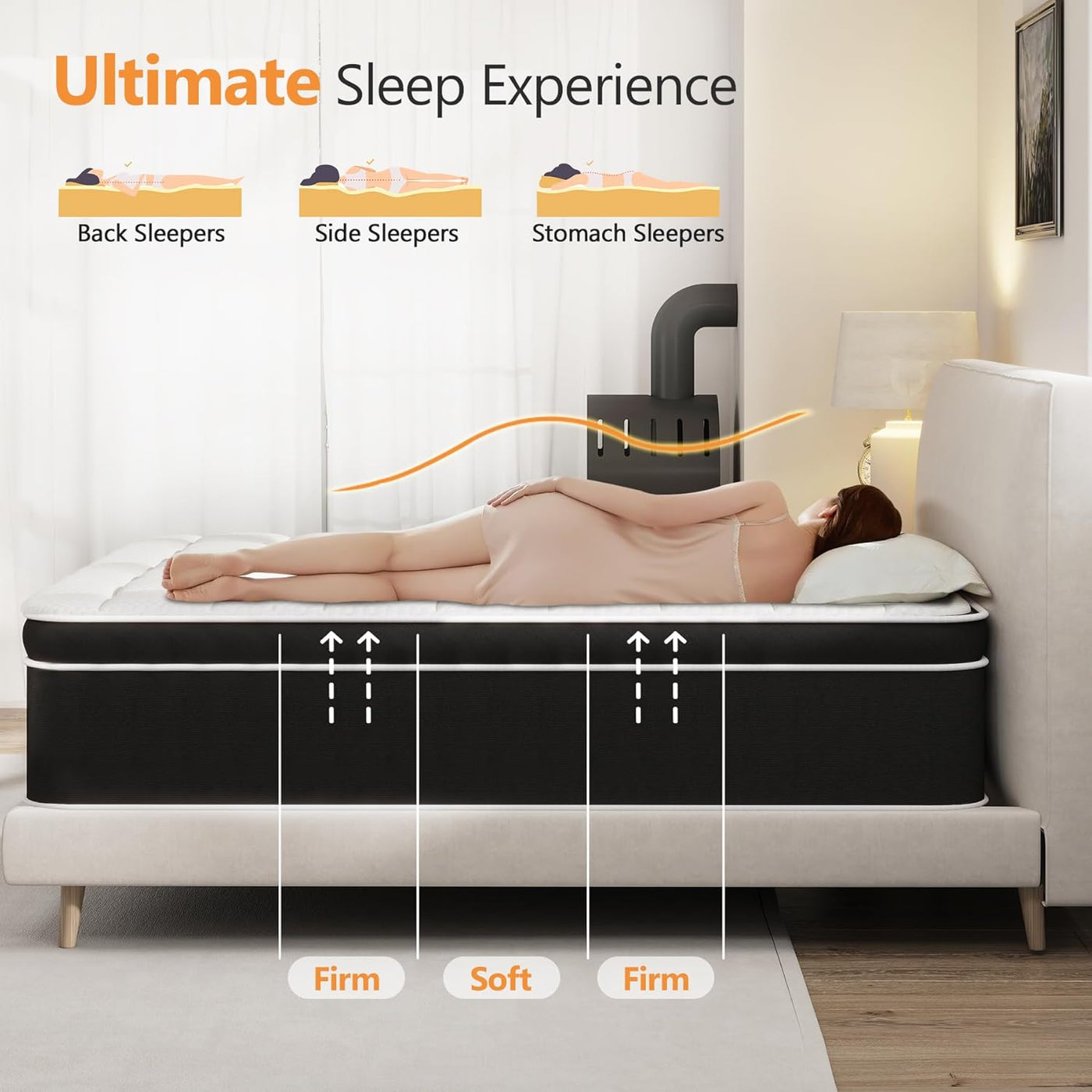 King Mattress, 12 Inch Hybrid King Bed Mattress with Gel Memory Foam - $200
