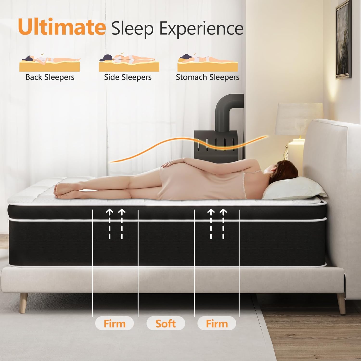 King Mattress, 12 Inch Hybrid King Bed Mattress with Gel Memory Foam - $200