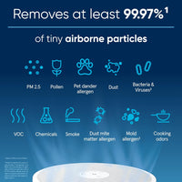 BLUEAIR Air Purifiers for Large Rooms, Cleans 3,048 Sqft In One Hour - $195