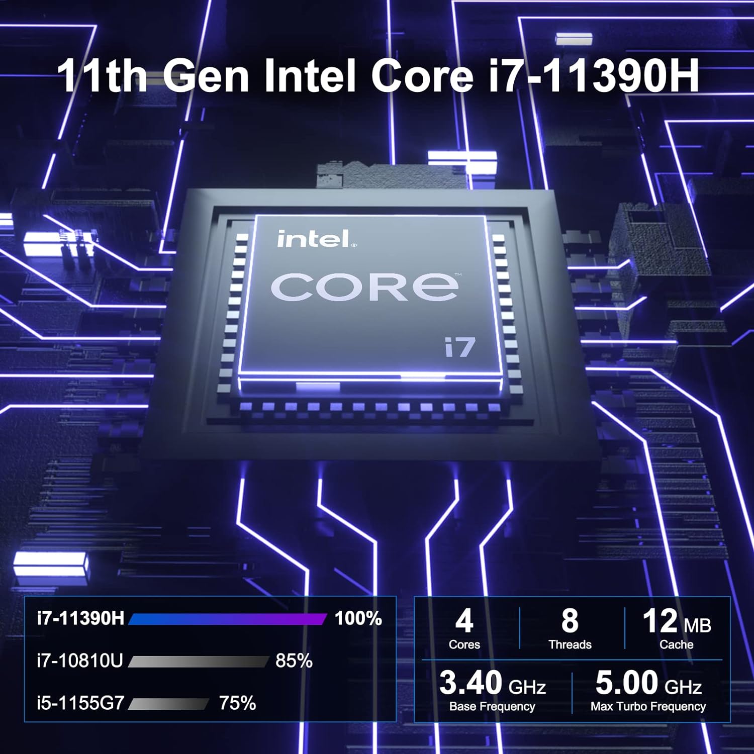 GEEKOM NUC IT11 Mini PC, 1TB Intel i7-11390H Mini Computer - $340
