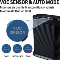 Honeywell HPA-250 Bluetooth Smart True HEPA Air Purifier, Airborne Allergen Reducer - $130