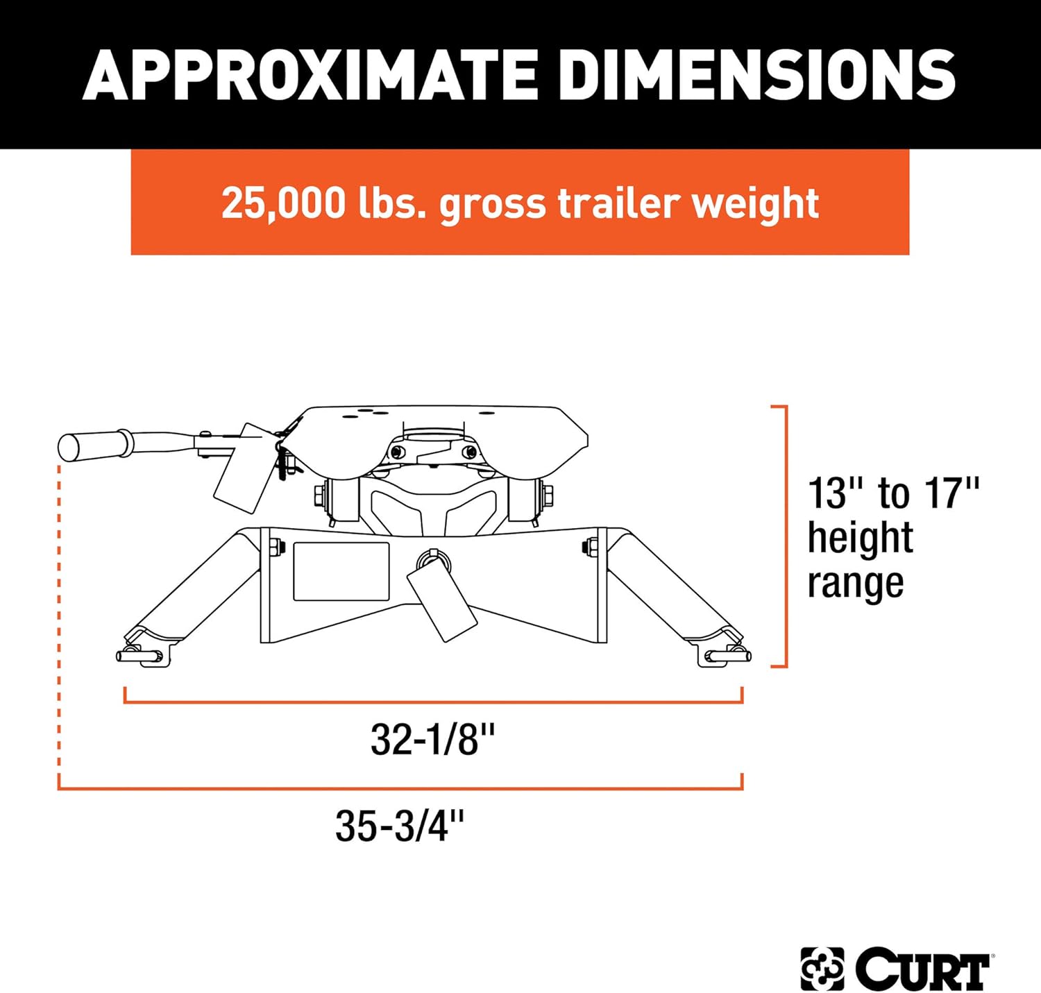 CURT 16180 A25 5th Wheel Hitch, 25,000 lbs, Black - $570