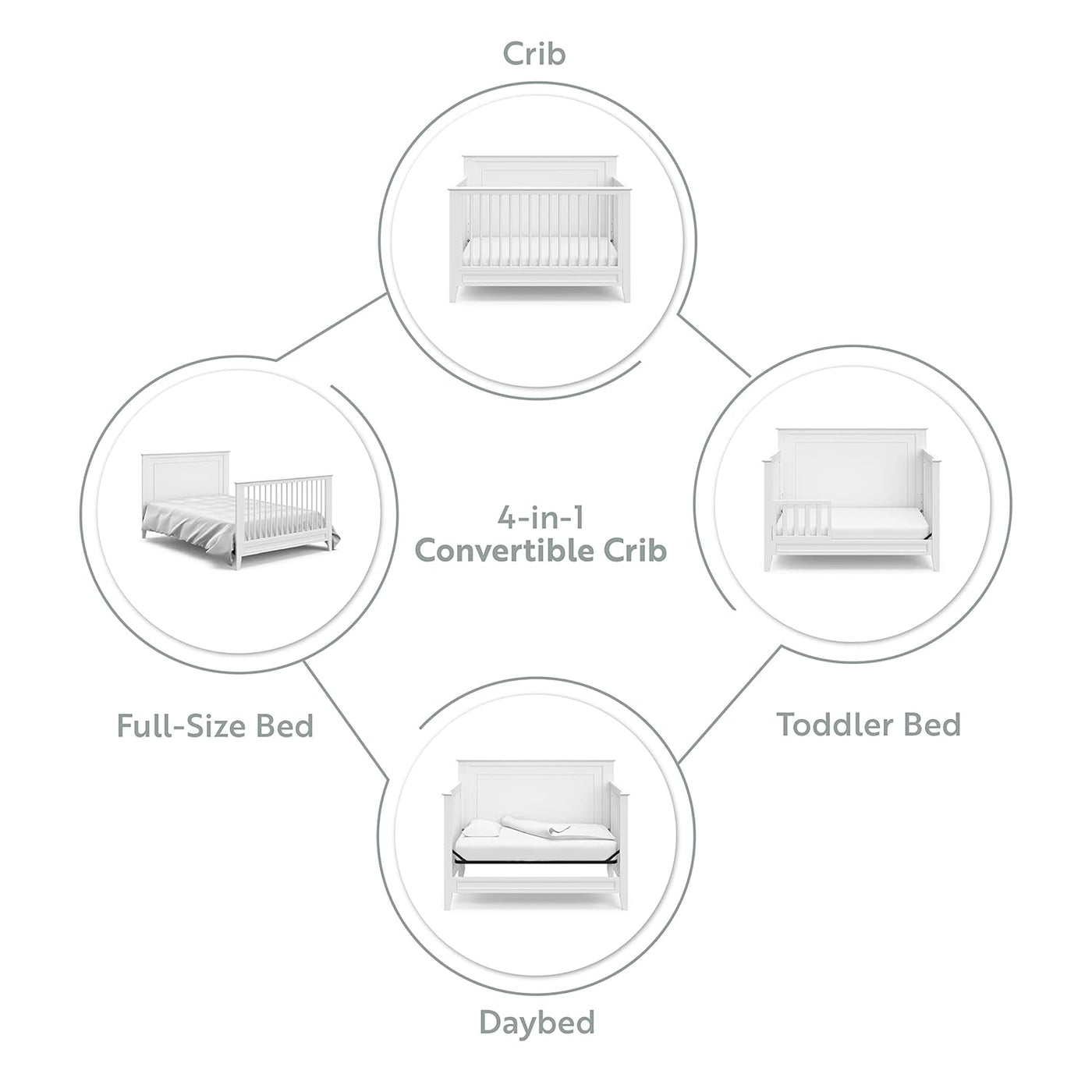 Storkcraft Solstice 5-In-1 Convertible Crib (White) - $165