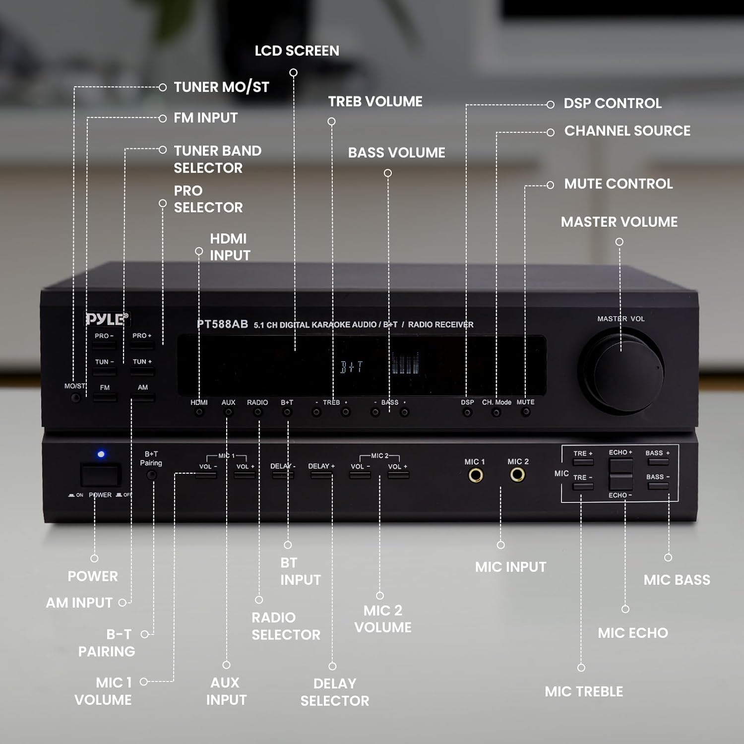 Pyle Wireless Bluetooth Power Amplifier System-420W 5.1 Channel Home Theater - $160