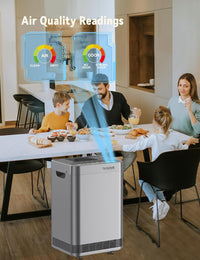 Nuwave Whole House Air Purifiers, Oxypure Smart Air Purifier - $520