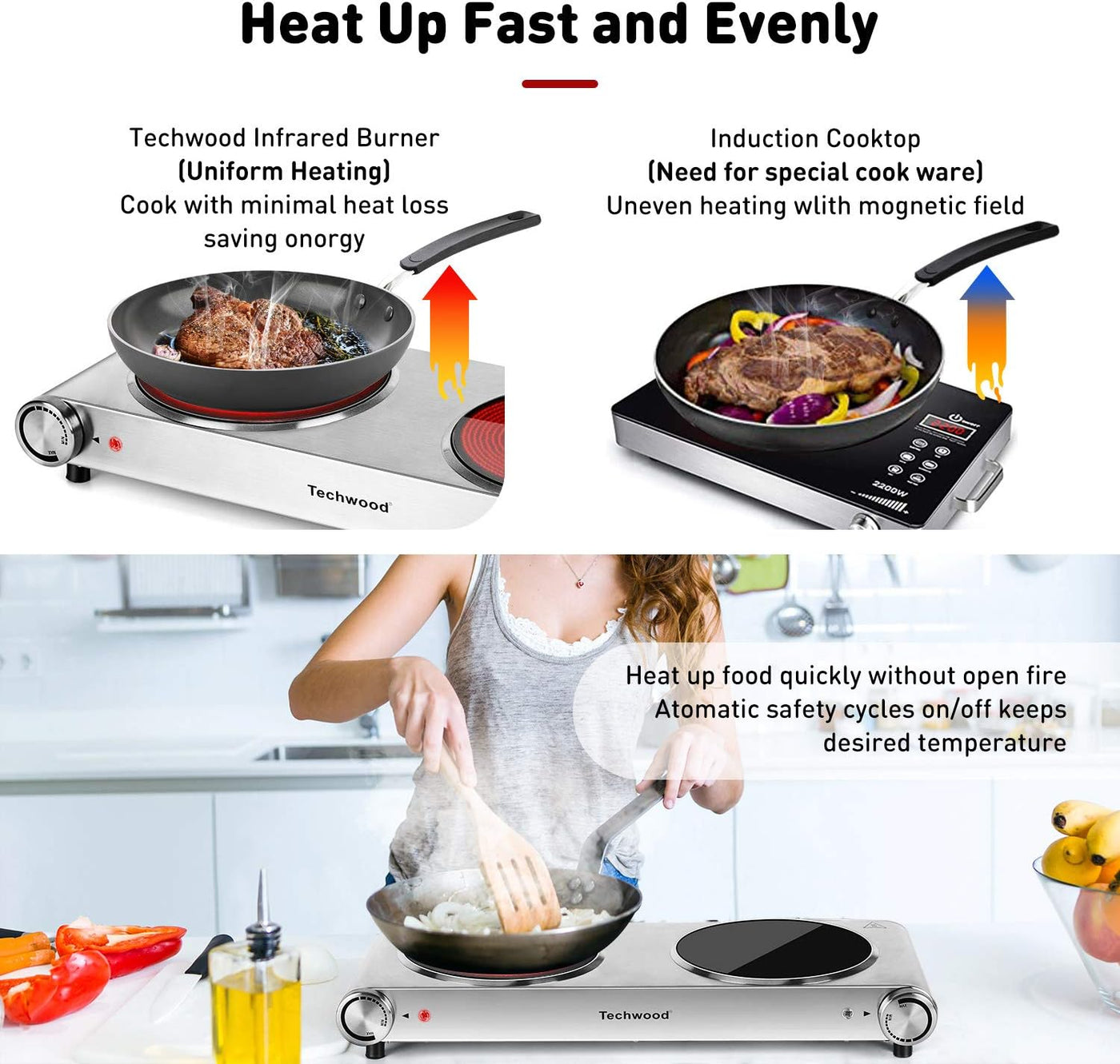  Hot Plate, Techwood 1800W Portable Electric Stove for