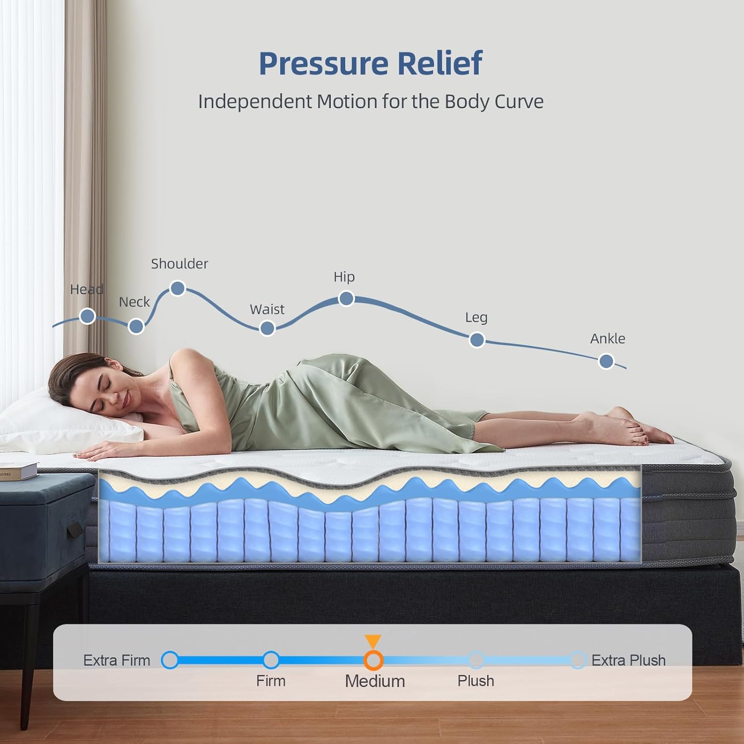 Queen Mattress, 10 Inch Queen Size Hybrid Mattress in a Box with Independent Spring - $115