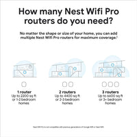 Google - Nest Wi-fi Pro 6e Mesh Router (3-pack) - $170