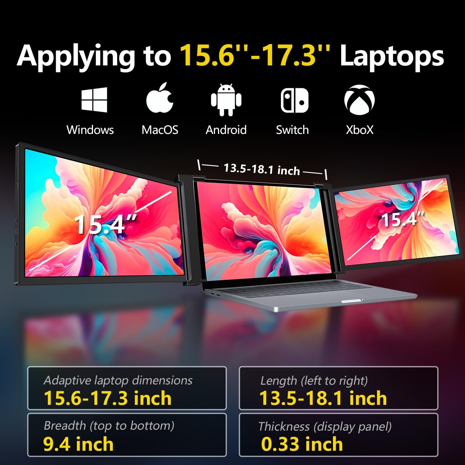 FQQ 15.4” Triple Portable Monitor for 15.6-17.3” Laptops, 1080P