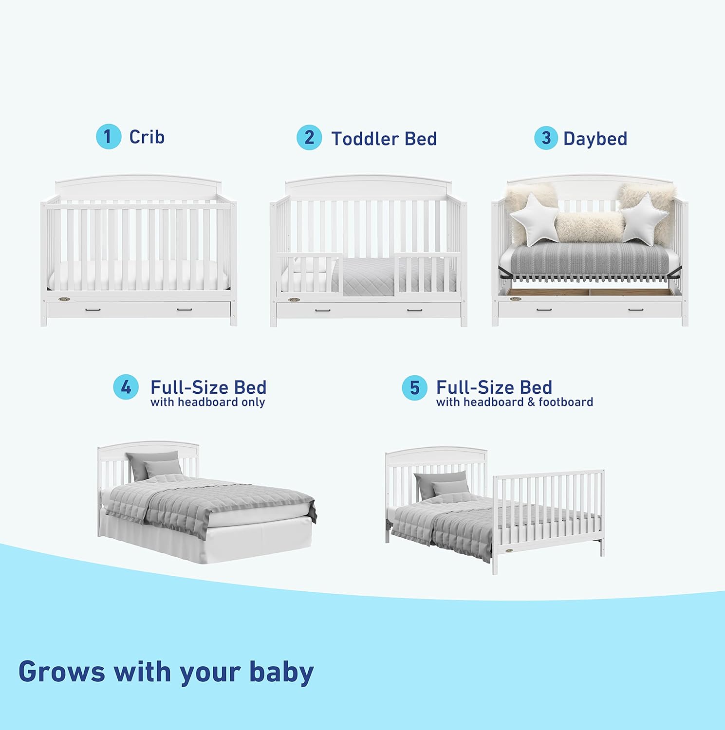 Graco Benton 5-in-1 Convertible Crib with Drawer (White) - $180