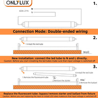 8 Foot Led Lights, T8 96" 45Watt FA8 Single Pin LED Shop Lights 5850LM - $95