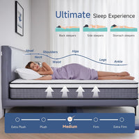 King Size Mattress - 10 inches Gel Memory Foam Hybrid Mattress in a Box - $130