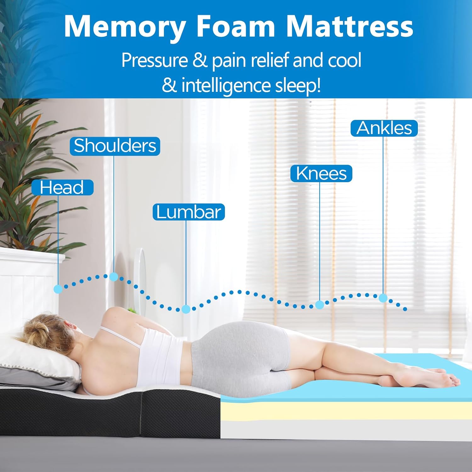 Folding Mattress Queen Size,6 inch Tri-fold Memory Foam Mattress Topper - $150