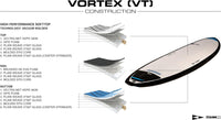 8'4 DARKHORSE Vortex High Performance Composite Soft Surfboard - $275