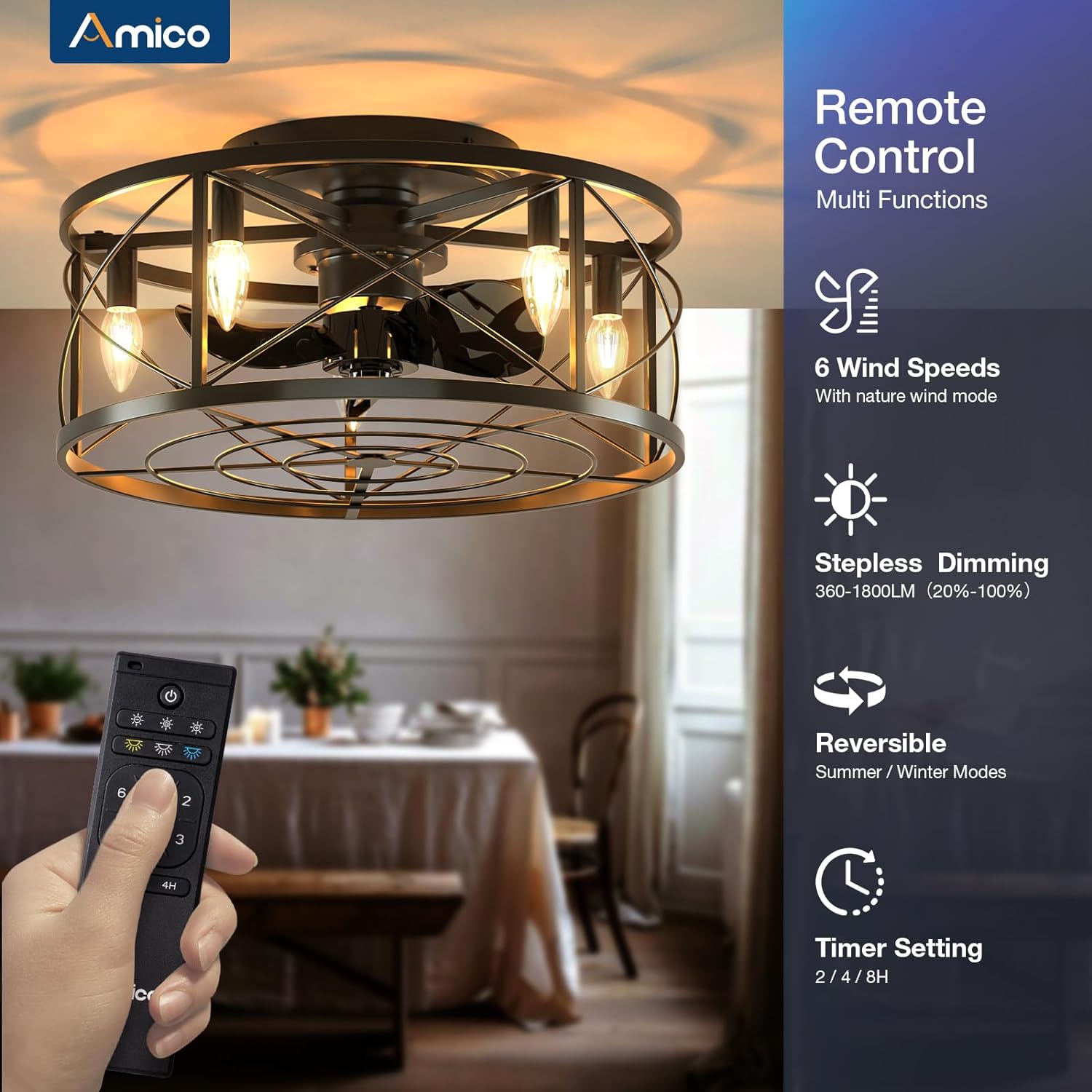 Amico 20 Inch Caged Ceiling Fans With Lights And Remote 95 · Discount Bros