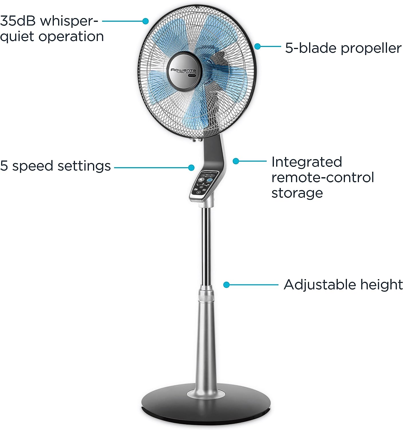 Rowenta Turbo silence Stand Fan Oscillating Fan with Remote Control, Silver - $130