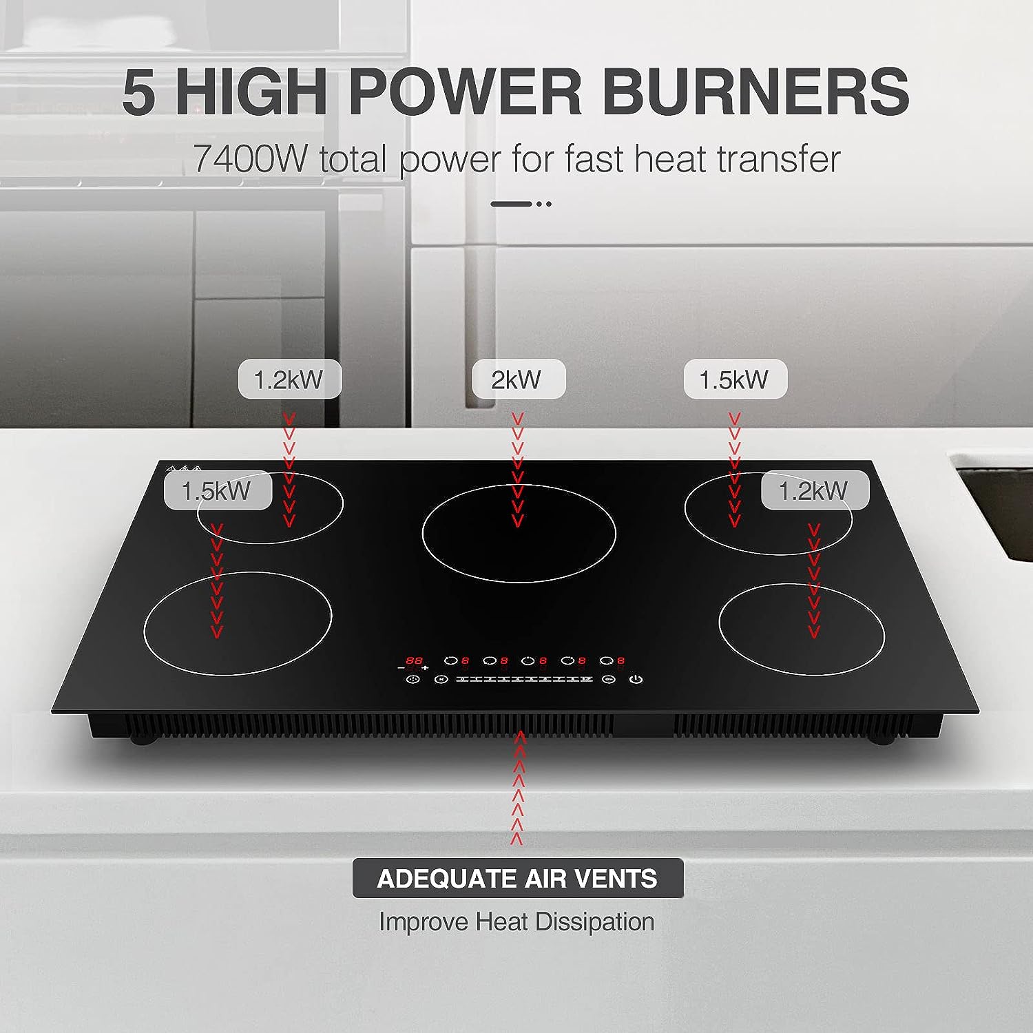 VBGK Induction Cooktop with 5 Burners Desktop, 7400W 240V, Black - $215