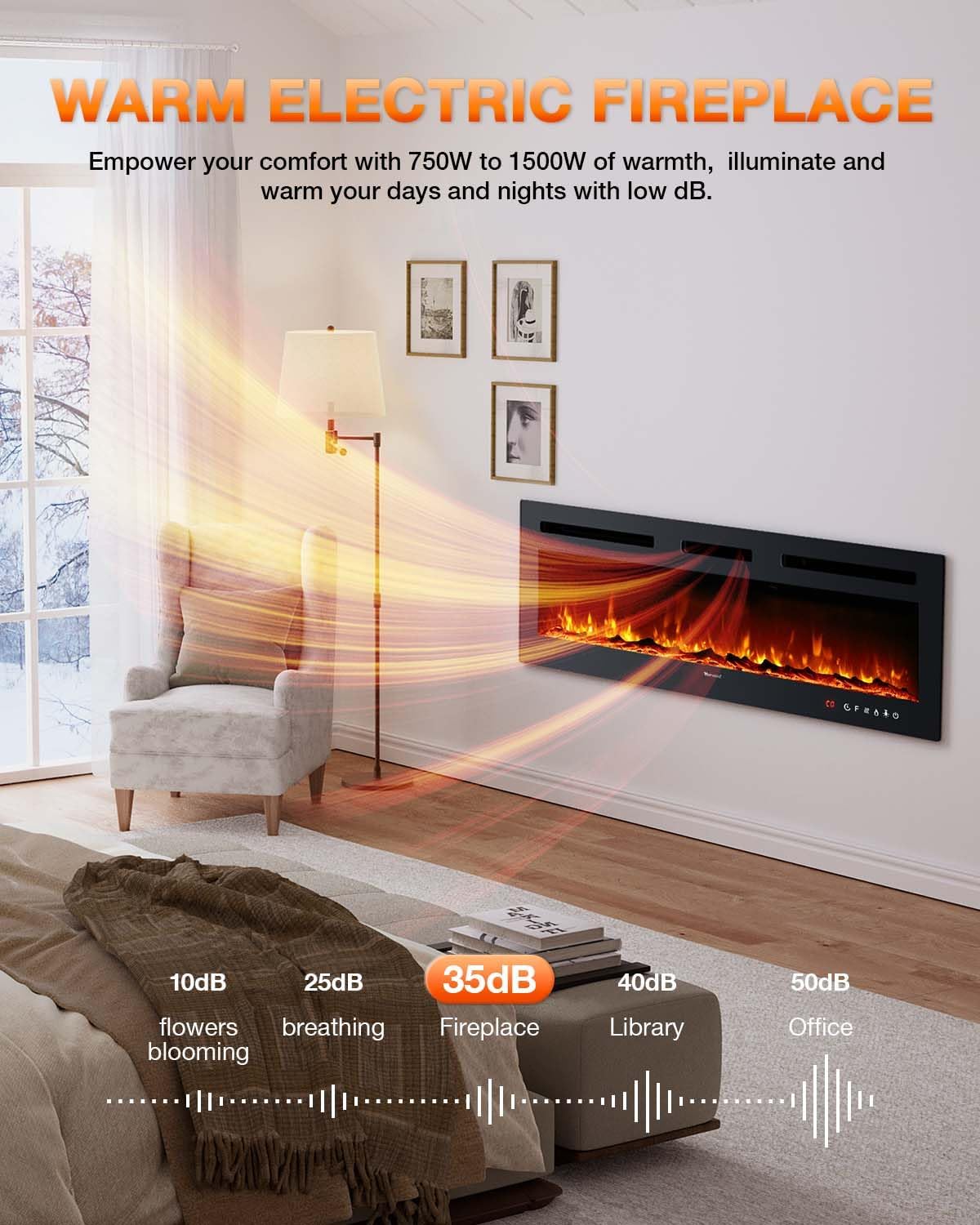 Electric Fireplace 60Inch,Realistic Flame Electric Fireplace Heater,Log Set - $130