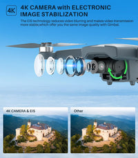 SYMA GPS Drone with 4K EIS UHD 90°FOV Camera - $165