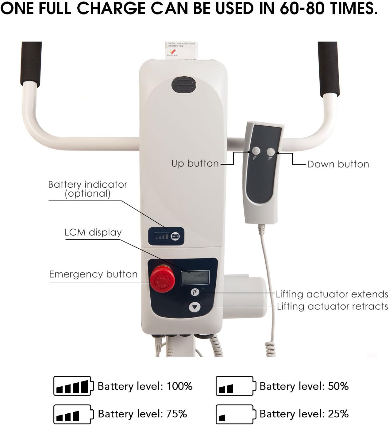 Hi-Fortune Patient Lift Electric Unfoldable Hydraulic Body Transfer for Home Use - $650