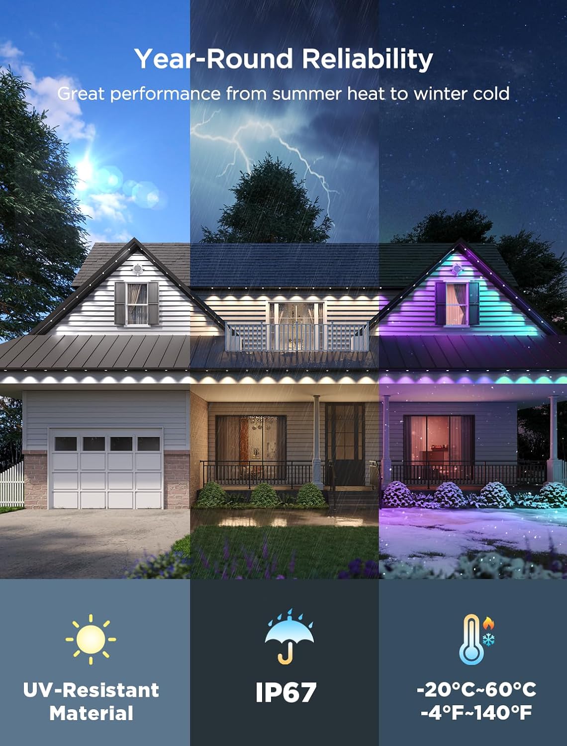 Govee Permanent Outdoor Lights 2, 100ft RGBIC Outdoor Lights with 72 LED Lights - $200
