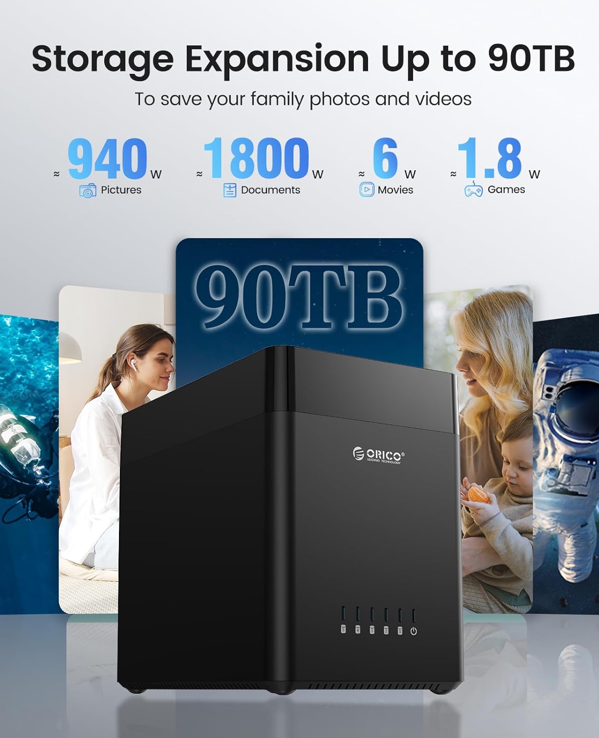 ORICO 5 Bay 3.5 Inch Hard Drive Enclosure USB C to SATA - $90