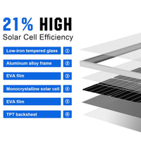 ECO-WORTHY 400 Watt 12 Volt Premium Solar Panel Kit - $205