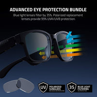 Razer Anzu Smart Glasses: Blue Light Filtering & Polarized Sunglass Lenses - $95