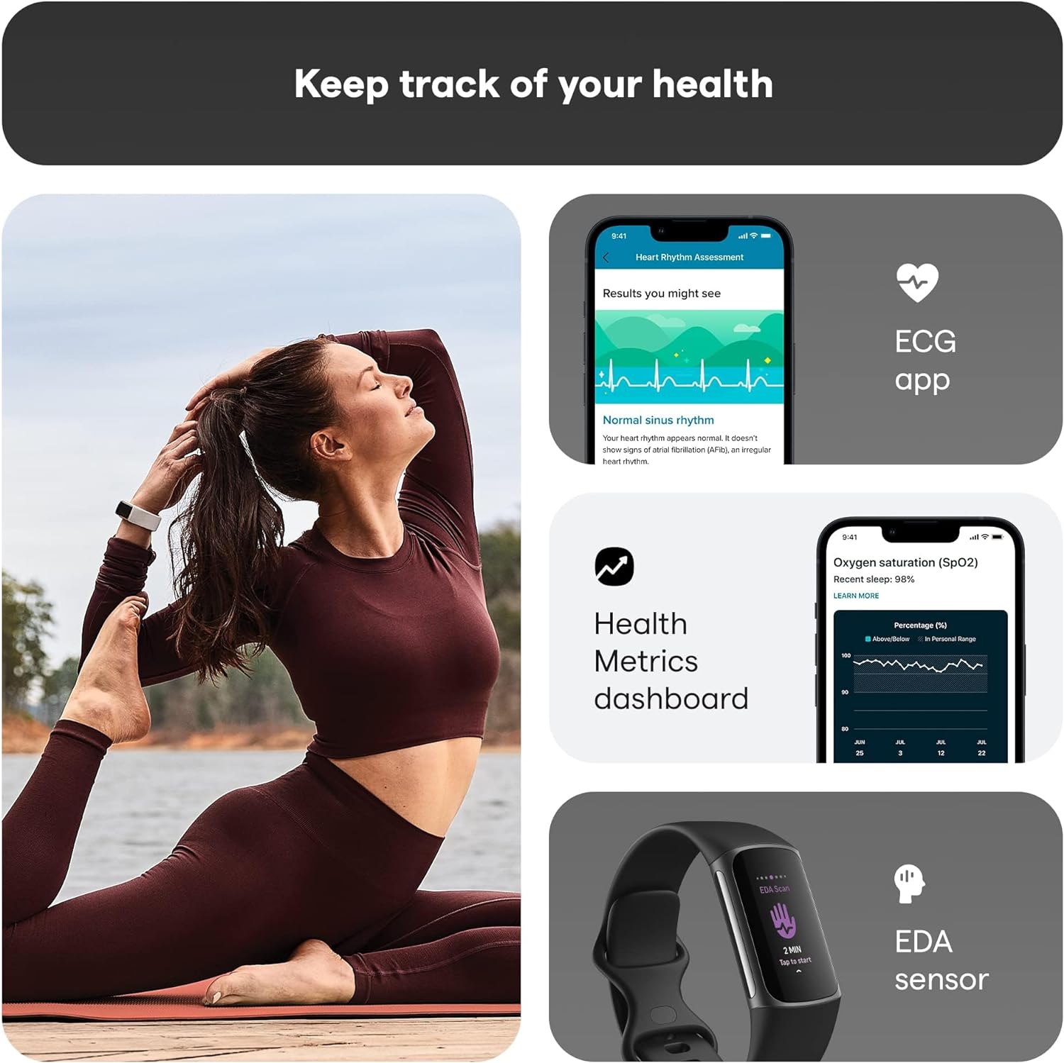 Fitbit Charge 5 Advanced Health & Fitness Tracker with Built-in GPS (Black) - $140